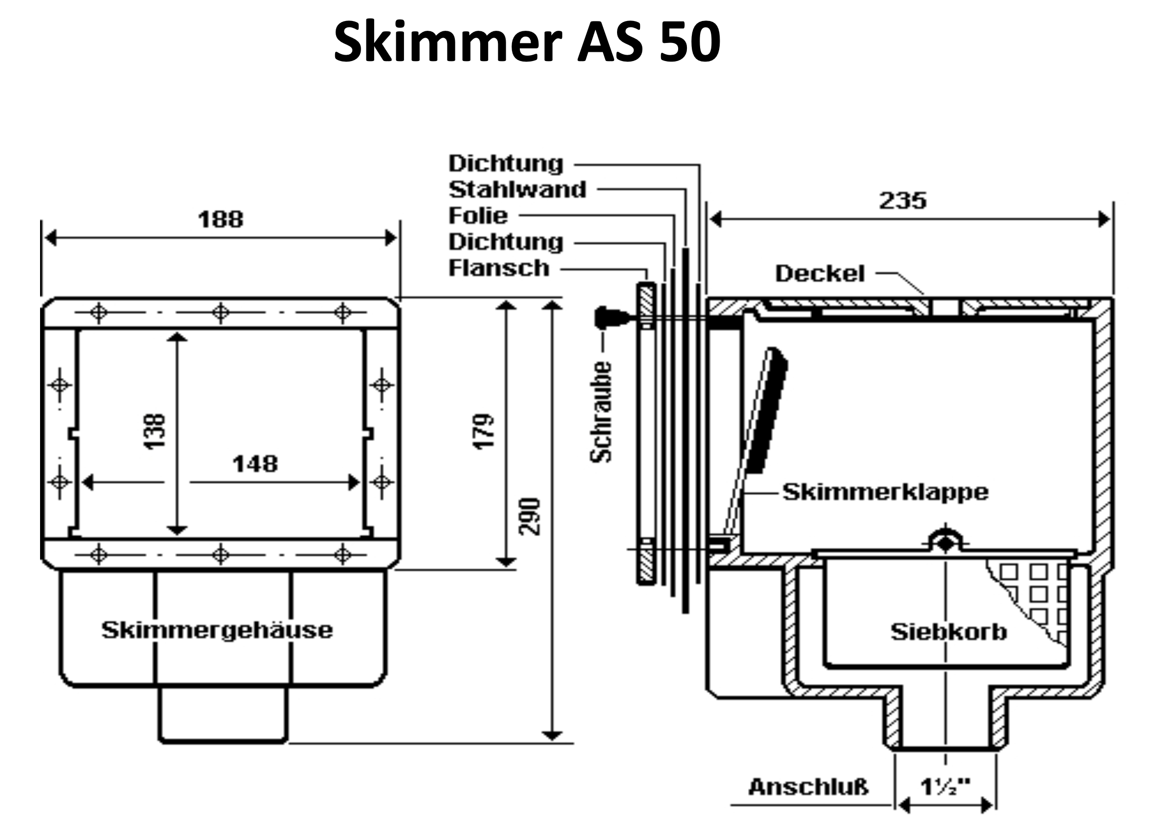 Abbildung Skimmer AS 50